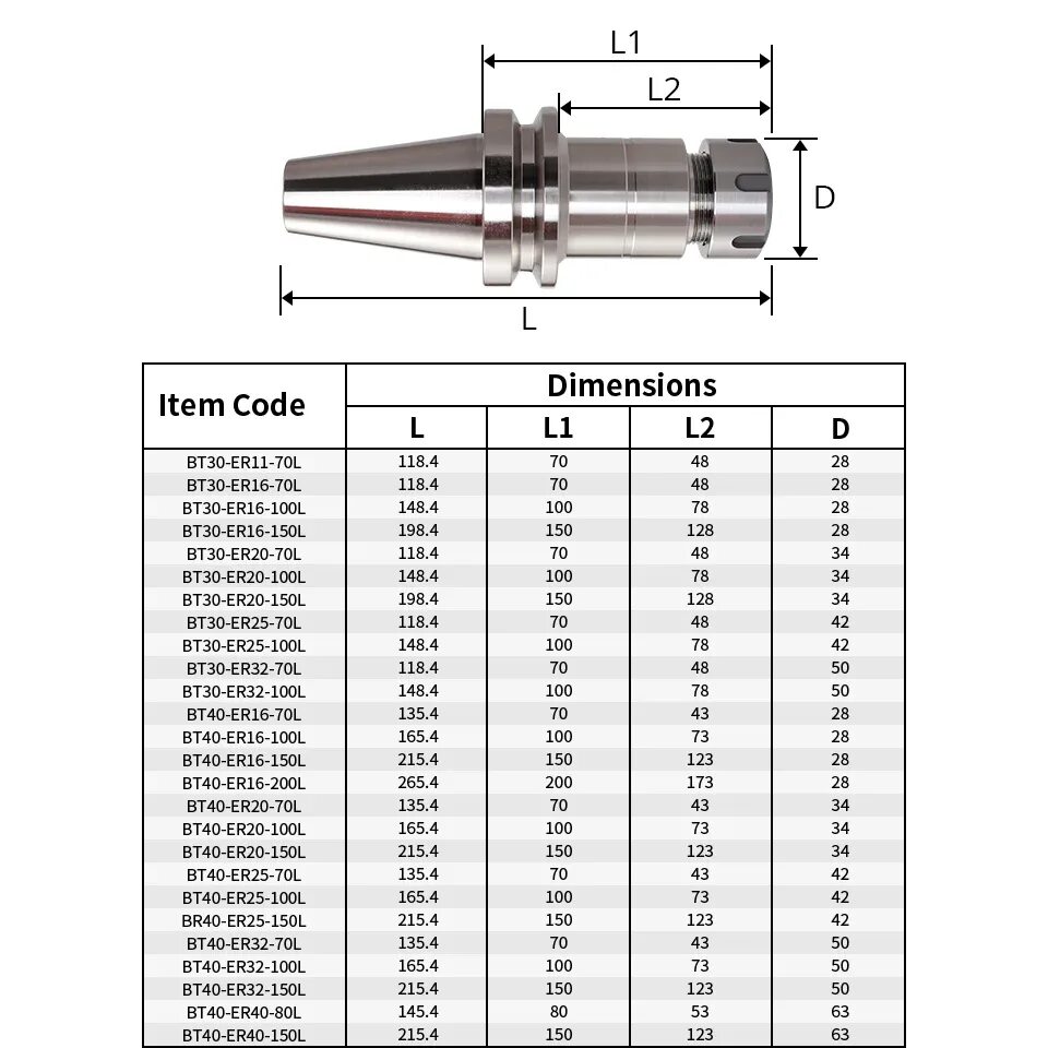 Bt40 er25 100. Оправка bt40 er32. Оправка bt40-er32-70. Патрон цанговый bt40-er32-100. Цанговые патроны bt30-er25 чертеж.