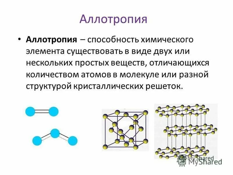 аллотропия азота. простое вещество аллотропия азота. аллотропная модификация фосфора белый красный. аллотропия серы ромбическая моноклинная и пластическая сера. таблица аллотропия кислорода химия.