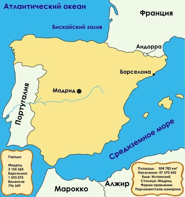 Пиренейский полуостров на карте Атлантического океана. Иберийский и Пиренейский полуострова. Пиренейский полуостров Португалия. Пиренейский полуостров на карте.