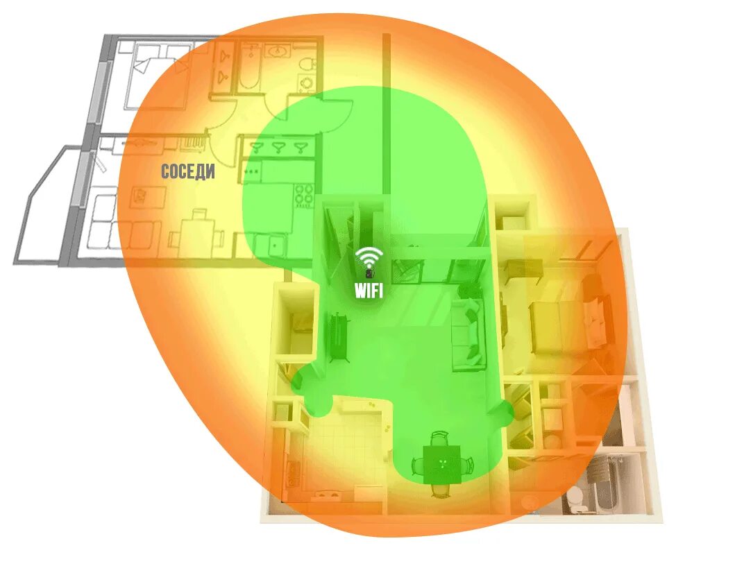 Покрытие роутера wifi. Зона охвата wi-fi роутера. зона покрытия wi fi. зона покрытия wifi сигнала. зона покрытия wifi роутера.