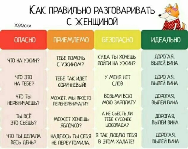 Как правильно разговаривать с девушкой. Дорогая выпей вина. мем дорогая выпей вина. дорогая выпей немного вина. дорогая выпей вина как разговаривать с женщиной.
