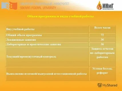 Принята в полном объеме