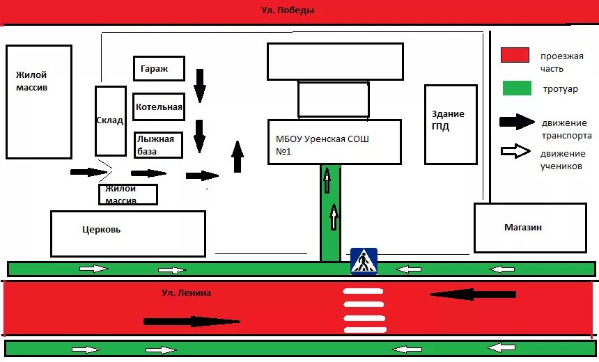 Опасные места. План местности двора. Схема окружающий мир 3 класс. План местности двора. Схема опасных мест.