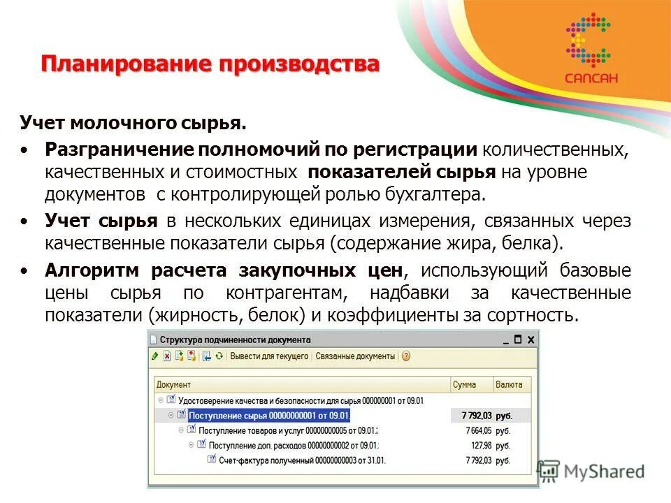 Содержание 1 отдел 3. Описание продукта. Содержание 1 отдел 3. Описание продукта проекта. Описание функций продукта.