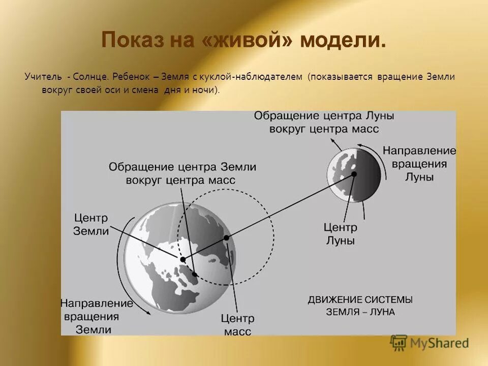 модель оси вращения земли. модель оси вращения земли. ось земли наклонена под углом. модель оси вращения земли. ось планеты земля.