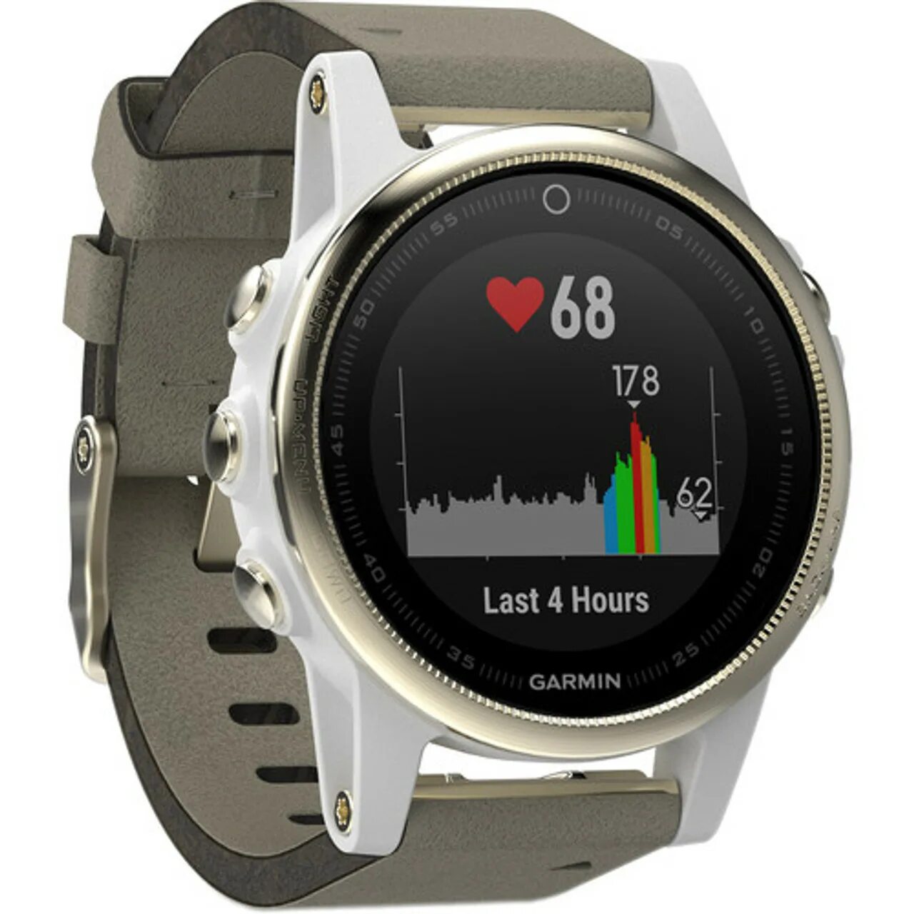 Часы garmin fenix 5. Garmin Fenix 5s. Garmin Fenix 5s Sapphire. Garmin Fenix 5.