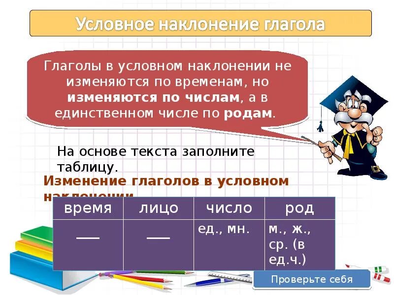 Формы условного наклонения глагола образуются. Повелительное наклонение глагола таблица. Наклонение глагола. Наклонение глагола 6 класс. 6аклогенме глагола 6 класс.