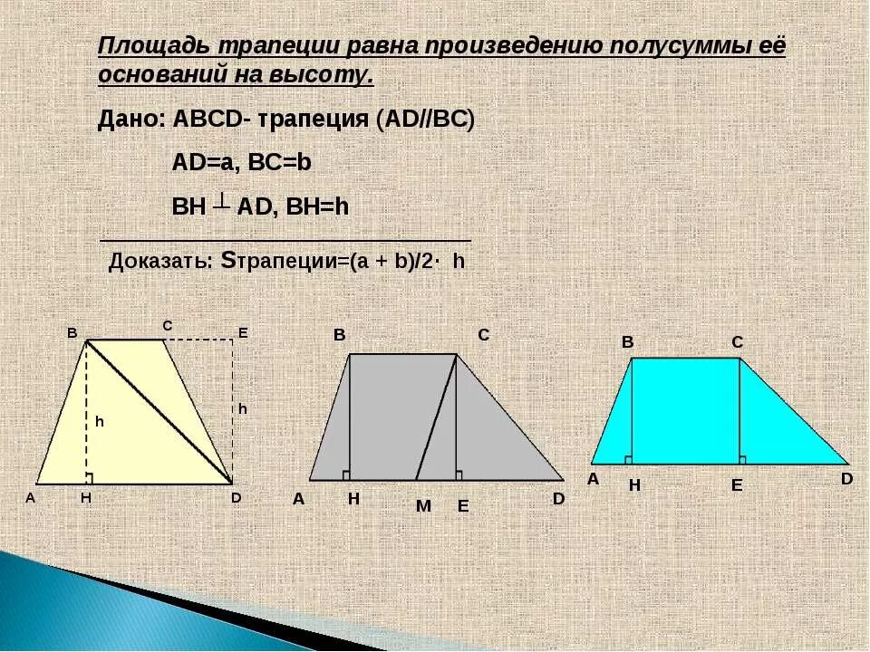 Произведения полусумма оснований на высоту. Площадь трапеции 9 класс. Площадь трапеции равна произведению полусуммы ее оснований. Площадь трапеции равна произведению полусуммы ее оснований на высоту. Площадь Трпап еции.