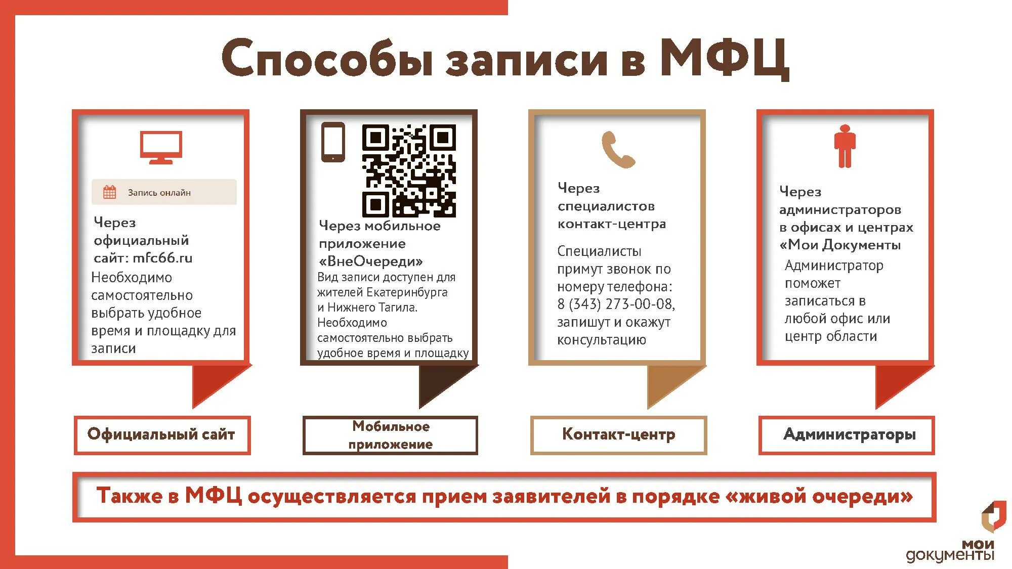 Мобильное приложение мфц. Записаться в мои документы. Приложение для записи в мфц. Задачи мфц. Приложение для записи в мфц.