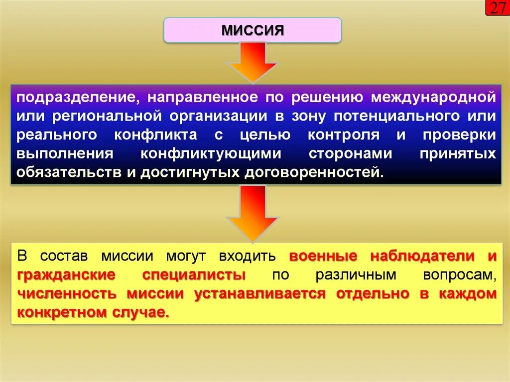 Всегда направлено на решение. Миссия подразделения. Миссия подразделения компании. Миссия подразделения, разработка миссии. Как понять региональная организация.