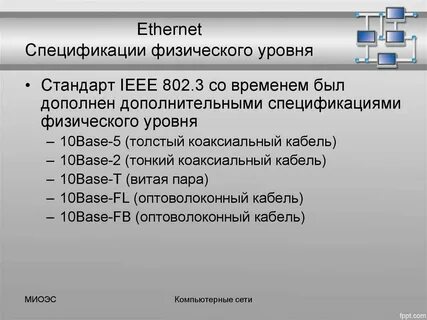 Спецификации ieee