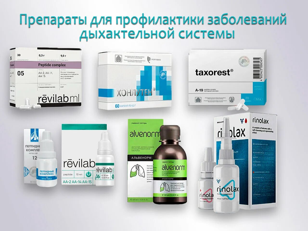 Комплекс пептидов клима 3 плюс. Пептиды обзор. Пептиды обзор. Пептидная регуляция хавинсона. Пептиды обзор.