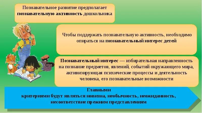 Процесс формирования познавательного интереса