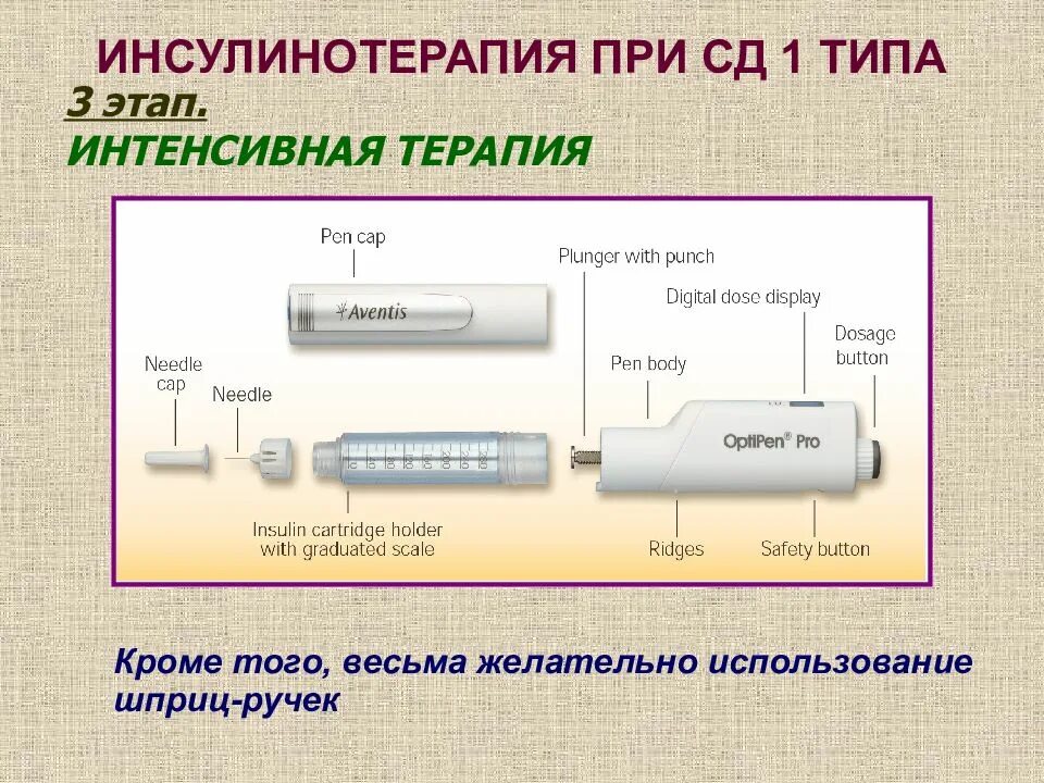 Тест с ответами сахарный диабет инсулинотерапия. Схемы инсулинотерапии при сахарном диабете 1 типа. Инсулинотерапия СД 1 типа. Инсулинотерапия СД 2 типа. Инсулинотерапия при СД 2 типа.