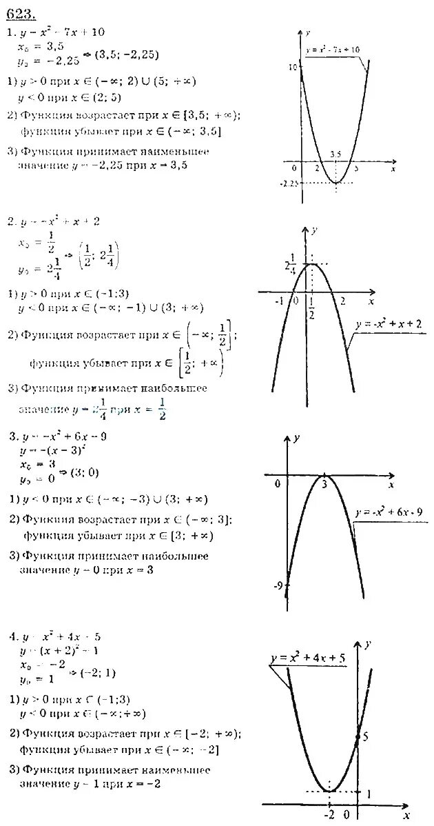 Алгебра 8 класс колягин номер 624. Номер 622 по алгебре 8 класс Колягин. Алгебра 8 класс Колягин 625. Алгебра 8 класс номер 623.