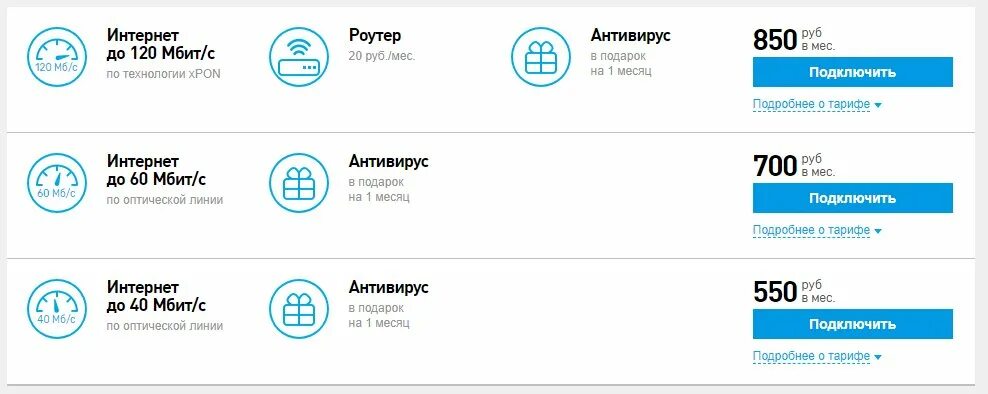 Интернет и телевидение киров тарифы интернет. Интернет и телевидение киров тарифы интернет