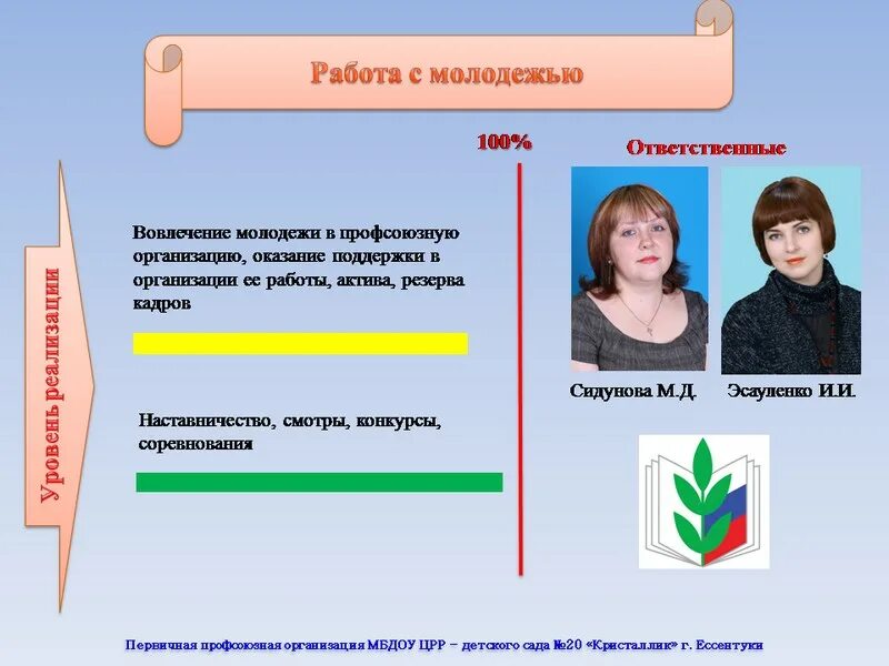 Программа профсоюзной организации. Председатель профсоюзной организации. профсоюз в школе. член профсоюза. профсоюзный комитет.