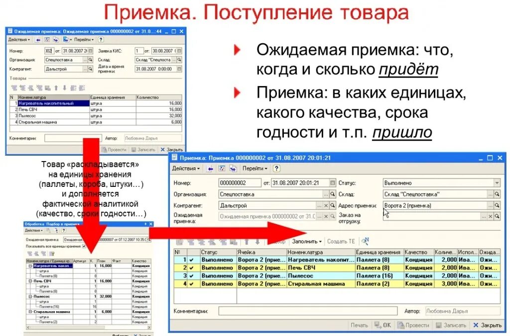 Складская программа. Программа "склад и торговля". Программа приема товара. Программа складского учета.