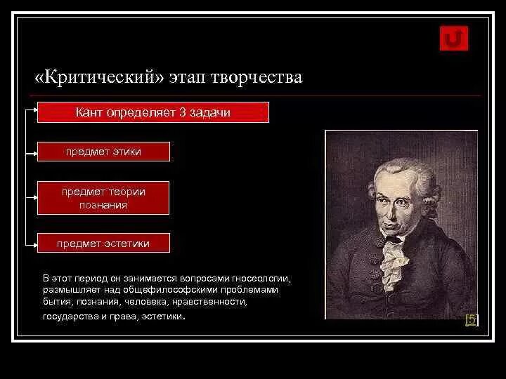 Гипотеза иммануила канта. Критическая теория Канта. Теория познания и этика Канта. Основная теория Канта. Этапы познания по канту.