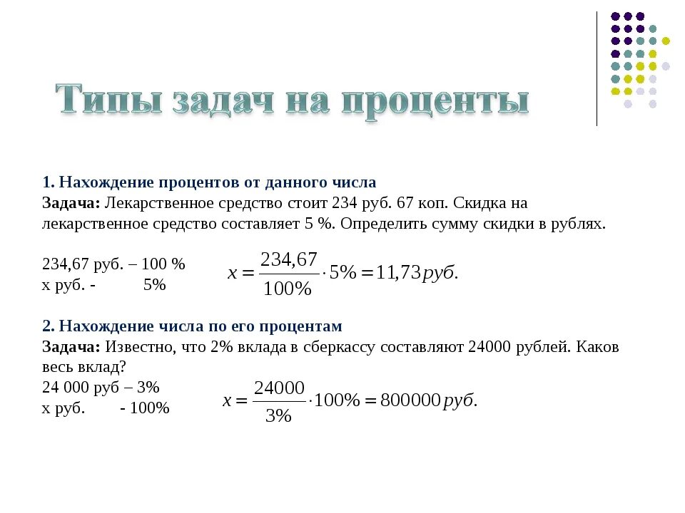 Калькулятор вычисления формул. Как найти процент от числа формула пример. как найти процент от суммы формула пример расчета суммы. как посчитать процент от количества. формула расчёта процентов от суммы.