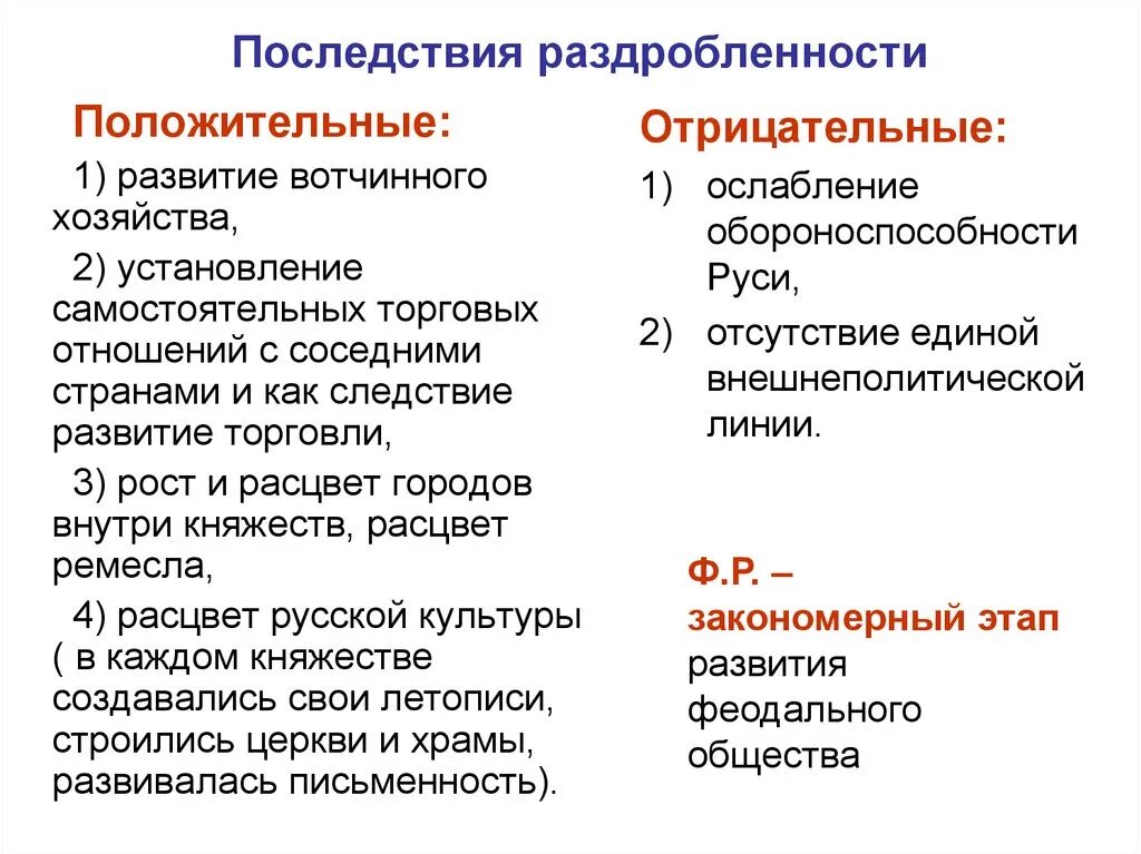 Положительные и отрицательные причины раздробленности руси. Положительные и отрицательные последствия раздробленности Руси. Последствия политической раздробленности на Руси. Положительные последствия политической раздробленности на Руси. Последствия политической раздробленности русских земель.