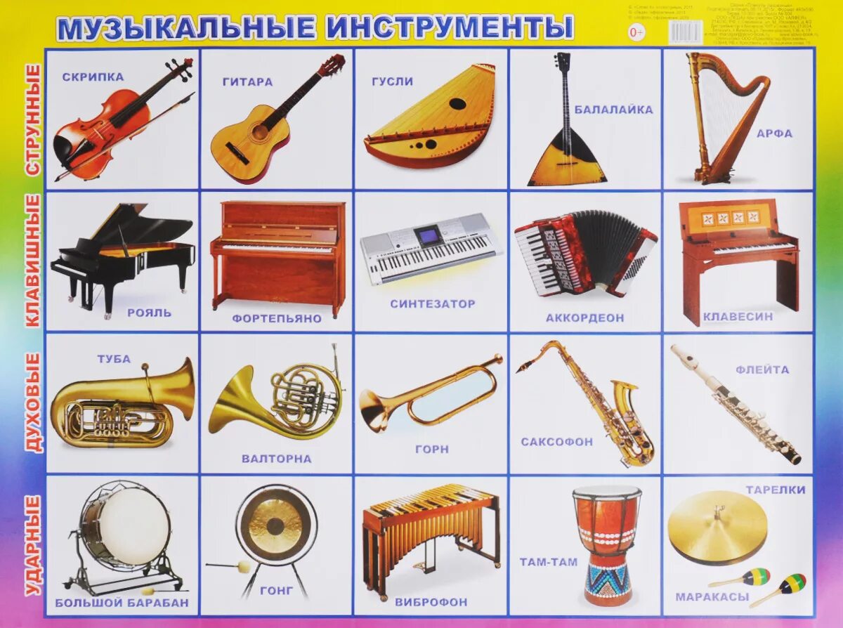Какой инструмент исполняет. Музыкальные инструменты струнные духовые ударные клавишные. музыкальные инструмнт. музыкпльныеинструменты. музыкальныесинструменты.