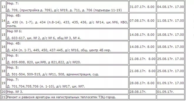 Почта краснокаменск режим работы