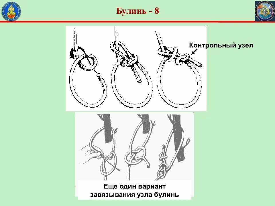 Одной рукой узла не завяжешь значение. Узел булинь. Спасательный узел булинь. Булинь с контрольным узлом. Булинь узел схема.