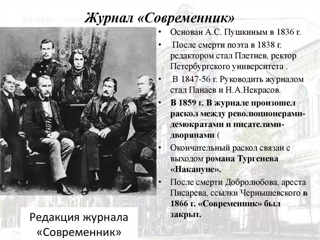 Современников нн