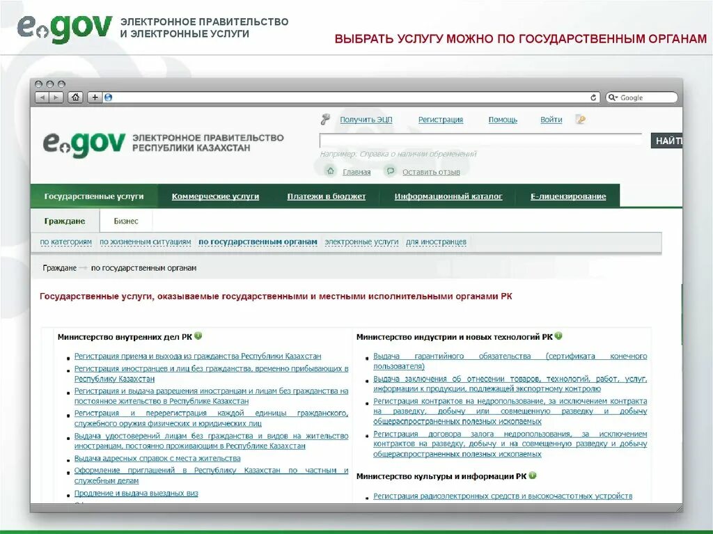 Egov dialog. Портал электронного правительства. Электронное правительство Казахстана. Портал электронного правительства Республики Казахстан. Электронный магазин РК.