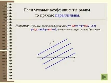 Сколько равна прямая