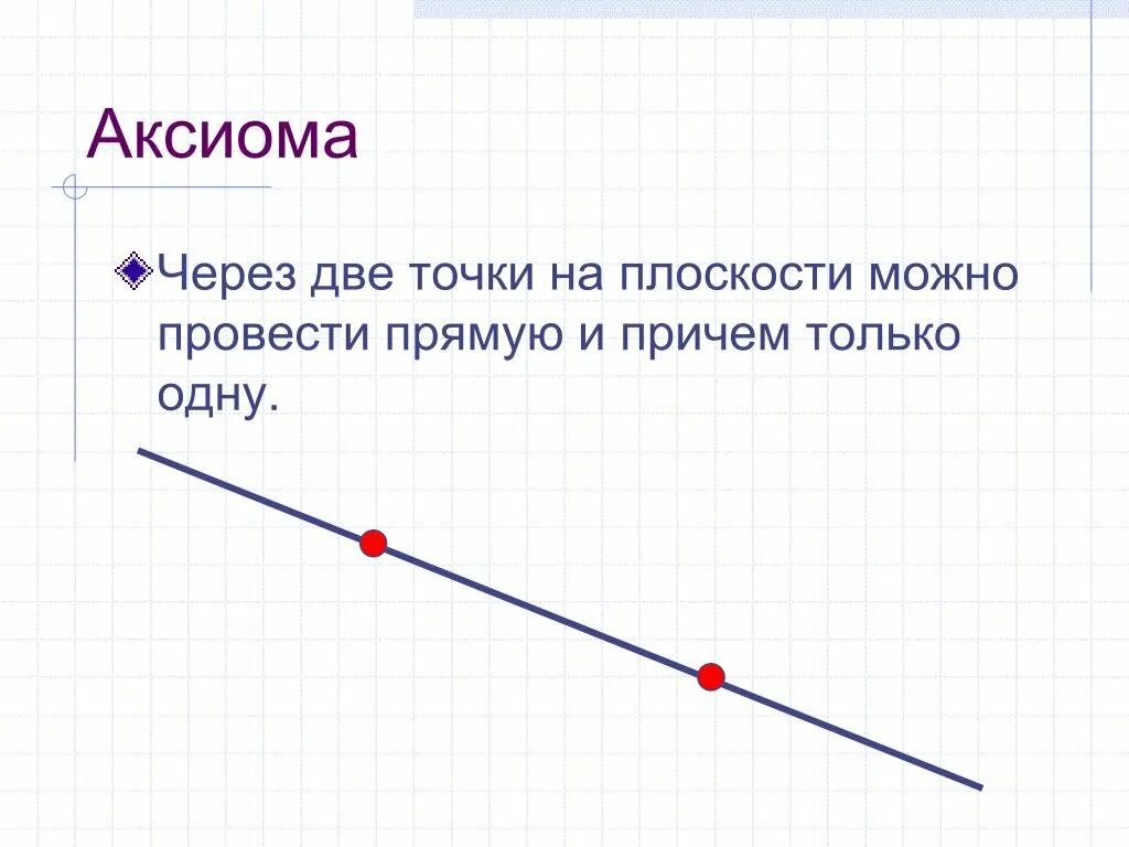 Нарисуйте прямую и отметьте 2 точки