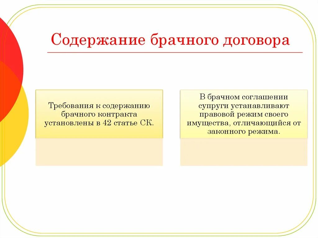 Статья 42 брачного договора. Форма, содержание и порядок заключения брачного договора.. Особенности брачного договора. Содержание брачного договора кратко. Пункты заключения брачного договора.