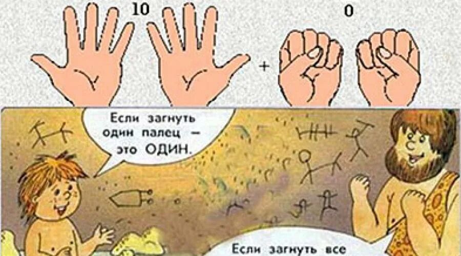 Счет на пальцах. Счёт на пальцах в картинках. Счет древних людей на пальцах. Счет с помощью пальцев в древности. Можно считать на пальцах