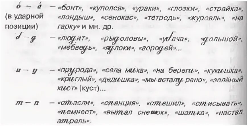 Б д упражнение