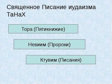 Монотеизм