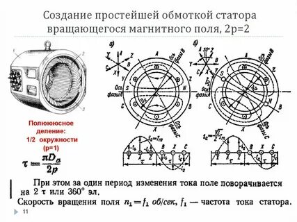 Синхронные скорости