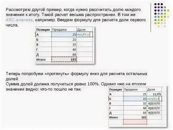 Доли в квартире как посчитать. Формула расчета долей в квартире. калькулятор расчета доли в квартире. формула расчета стоимости доли в квартире пример. как рассчитать 16 долю в квартире.