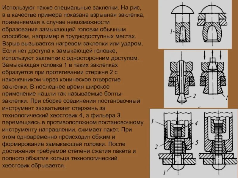 Заклёпки с закладной головкой образование соединения. Взрывные заклепки. Клёпка взрывными заклёпками. Замыкающая головка заклепки.