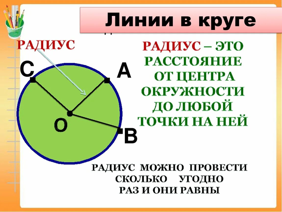 Круг математика 5 класс. Круг и окружность 3 класс математика. Математика 3 класс окружность круг радиус диаметр. Диаметр окружности 3 класс школа России. Окружность 3 класс математика.