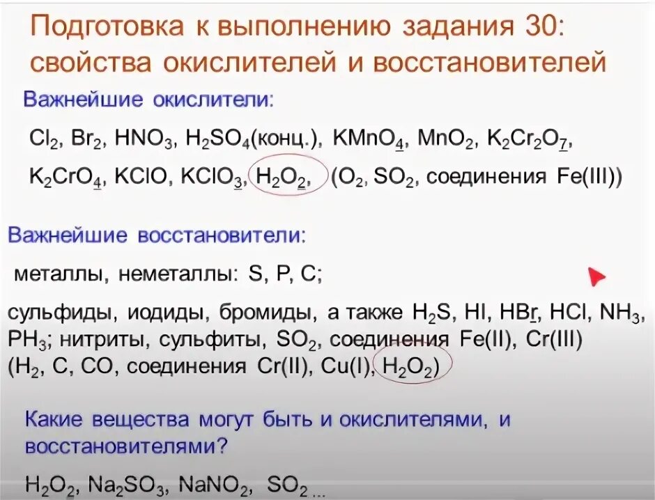 Fe oh no3 2 степени окисления. Fe oh no3 2 степени окисления