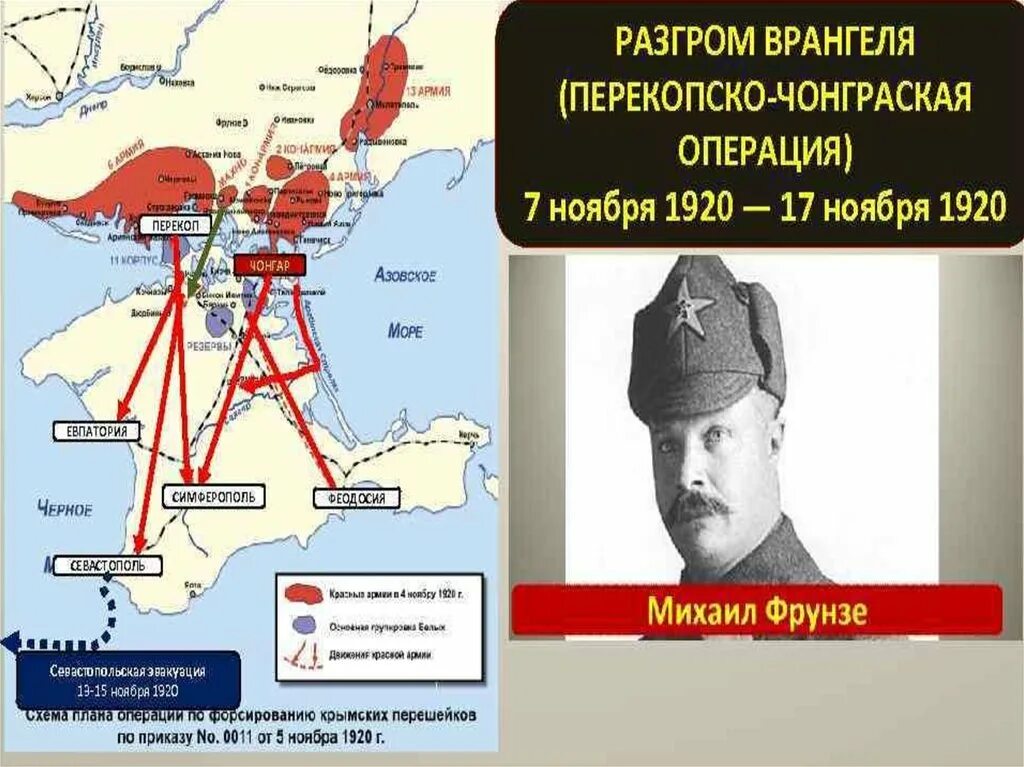 Разгром русской армии генерала врангеля. Разгром Врангеля в Крыму. Разгром Врангеля в гражданской войне. Перекопско-Чонгарская операция. Разгром Врангеля в Крыму участники.