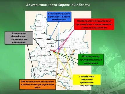 Связь кировская область