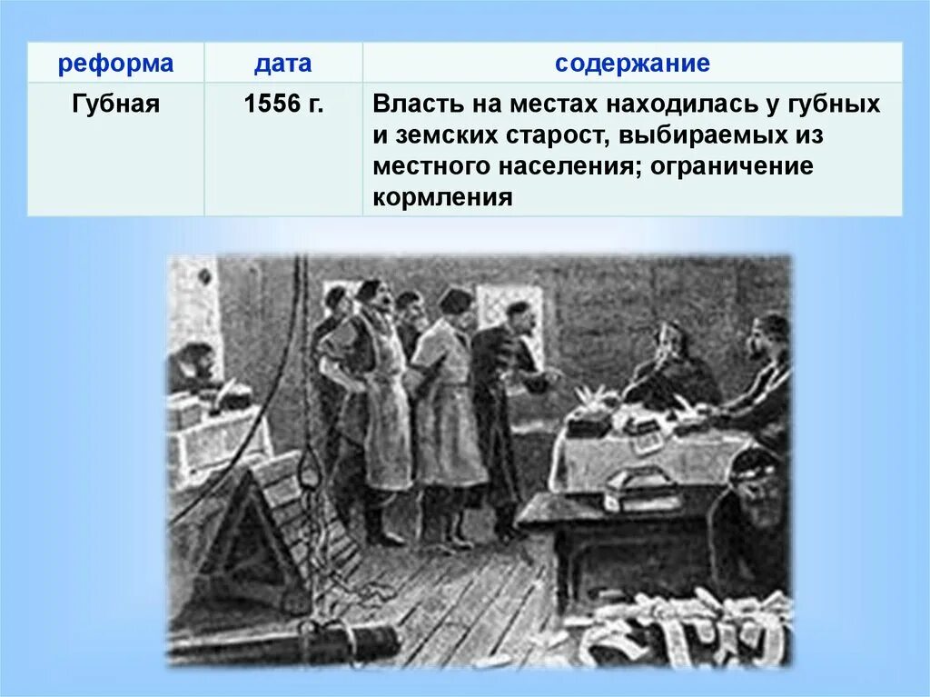 Губной староста это. Губная реформа Ивана Грозного. Губная и Земская реформы Ивана Грозного. Губные старосты и земские старосты. Суть губной реформы Ивана Грозного.