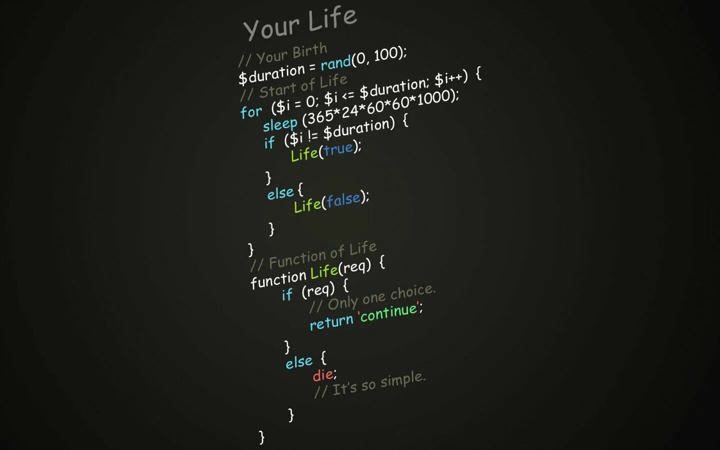 Pc codes