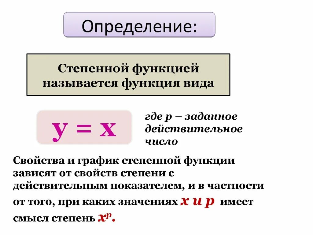 Функцией называют правило