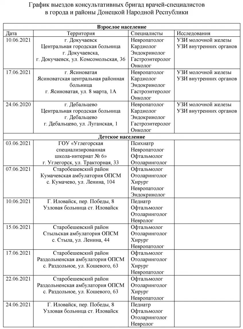 План-график выездов по районам края на июль 2019 - Ставропольская краевая станци