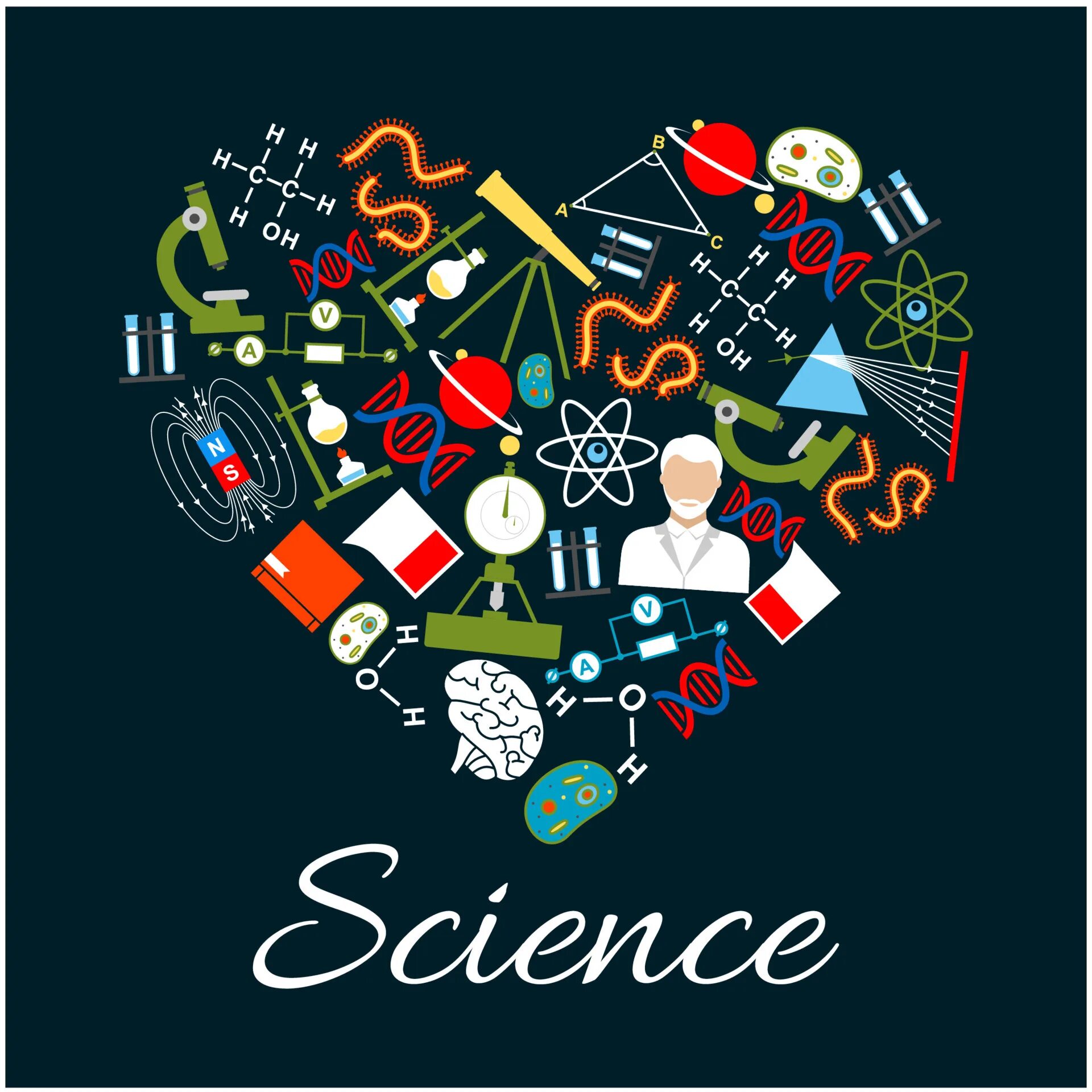 Heart science
