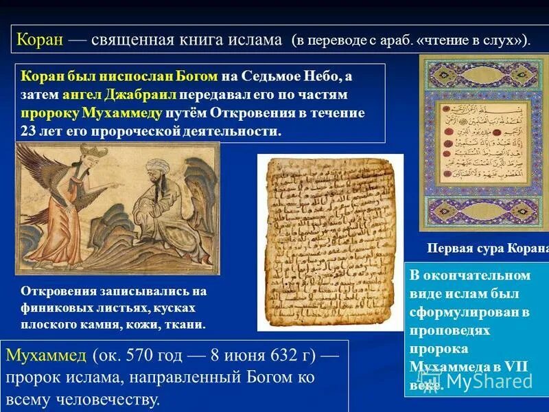 Коран чей. Священная книга мусульман. сообщение о священной книге мусульман. священные книги ислама презентация. коран книга священные книги.