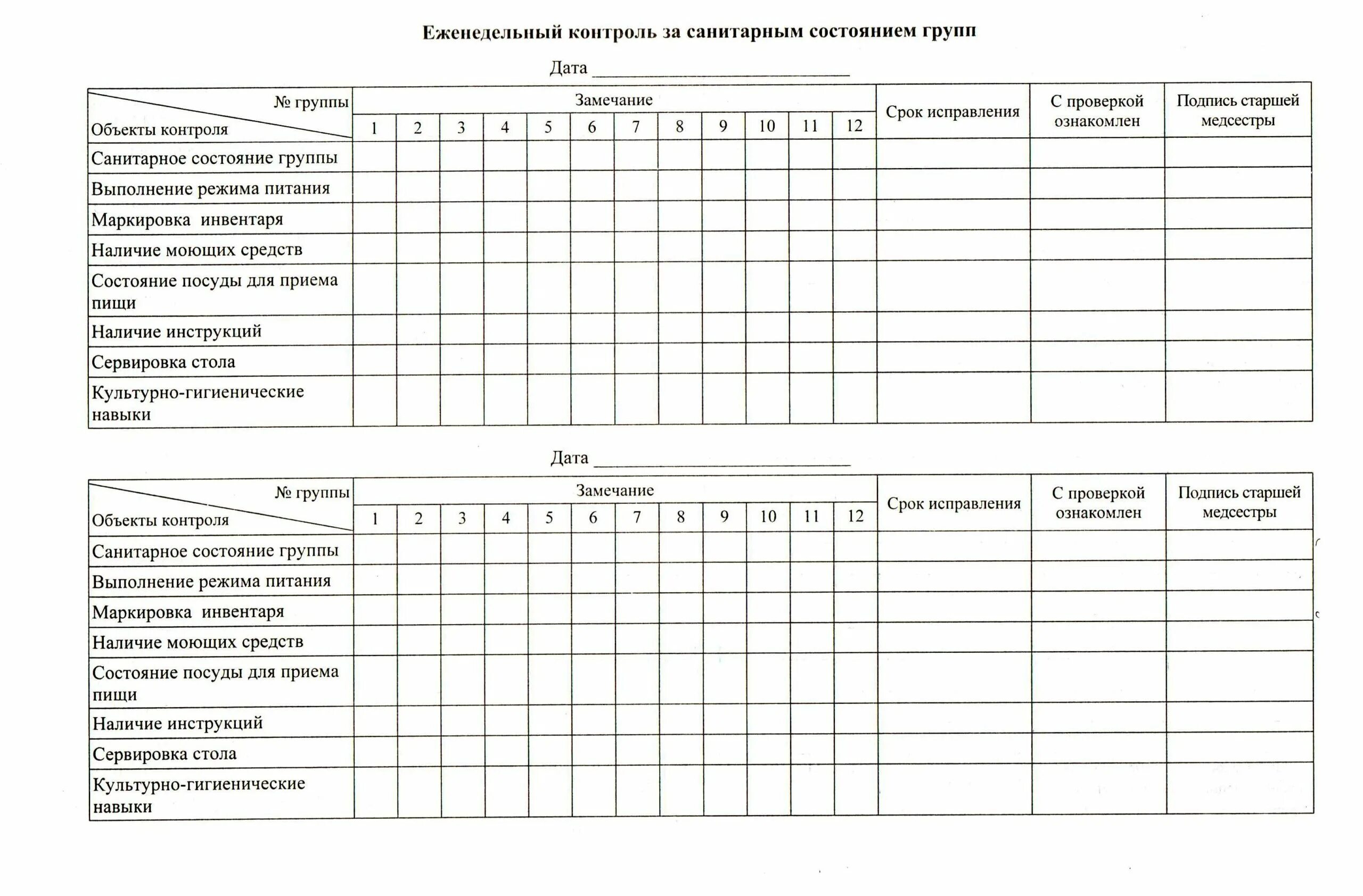 Еженедельная проверка